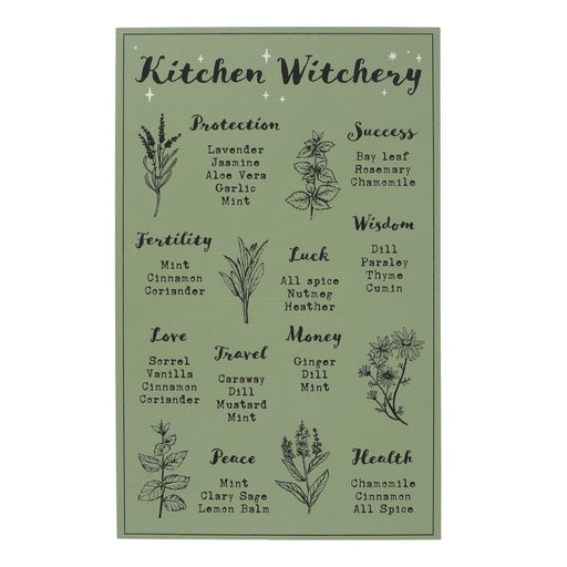 Something Different Wholesale Kitchen Witchery Wall Plaque KW_40622